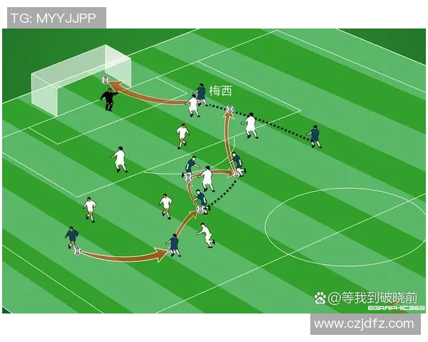 足球新手必看：从基础战术到实战技巧的全面入门指南