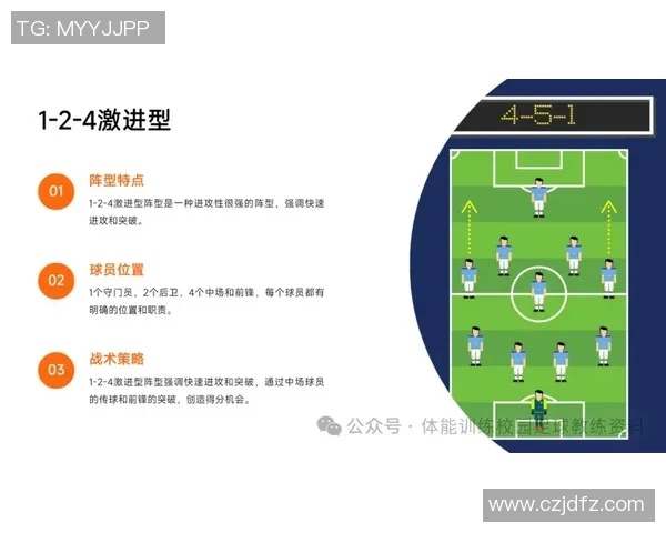 上海足球队区域防守分析：优缺点及其对比赛结果的影响探讨
