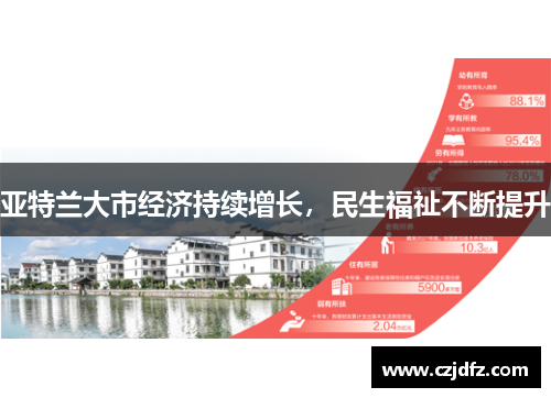 亚特兰大市经济持续增长，民生福祉不断提升