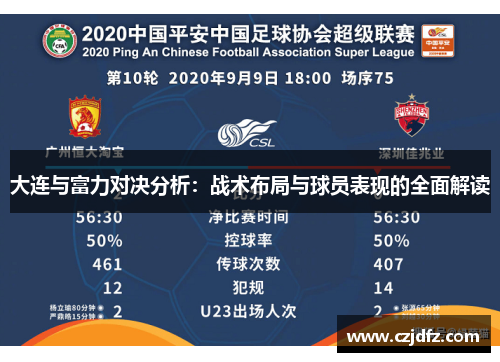 大连与富力对决分析：战术布局与球员表现的全面解读